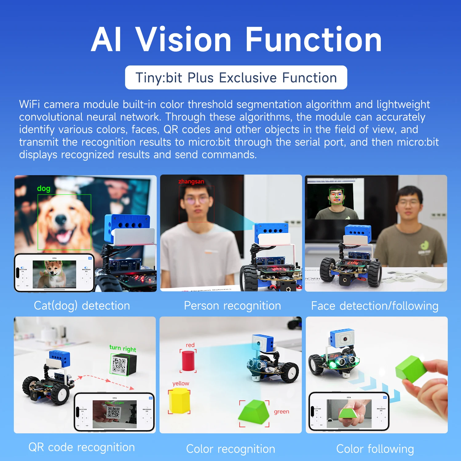 Yahboom Microbit Smart Robot Mini Car Video Remote Control with WiFi Image Module for Programming Educational DIY Electronic Kit