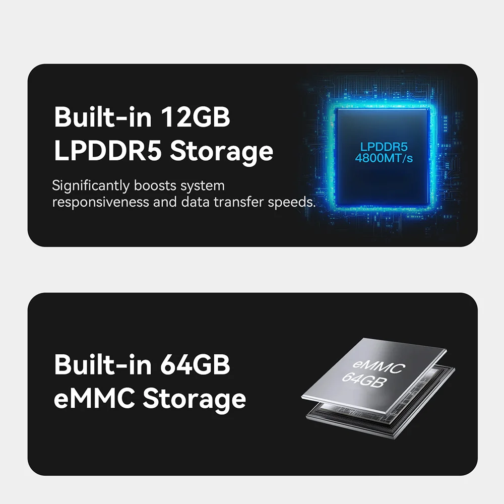 Beelink ME Mini ME Pro Intel Twin Lake N150 LPDDR5 4800MHz 16GB RAM 1T SSD WiFi6 4K Dual Lan Home Network Storage NAS Mini Host