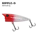 DW150 Ripple 60F-D