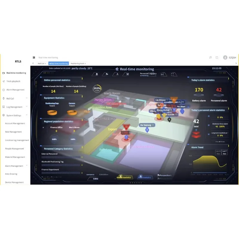 BLE AoA 3D Visualization Precision Real Time Positioning Enable Locating Via Light/sounds Alert For Software IOT Solution