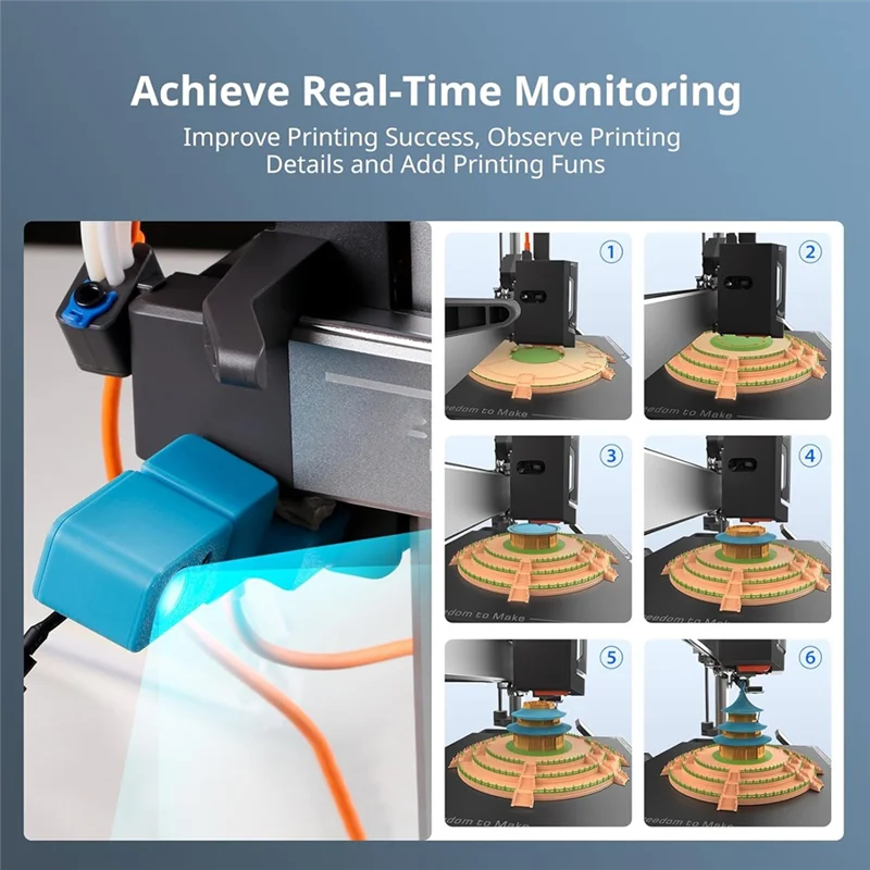 

Practical-3D Printer Camera For Kobra 3/Kobra 2 Pro/Plus/Max 3D Printer Ultra Clear Resolution