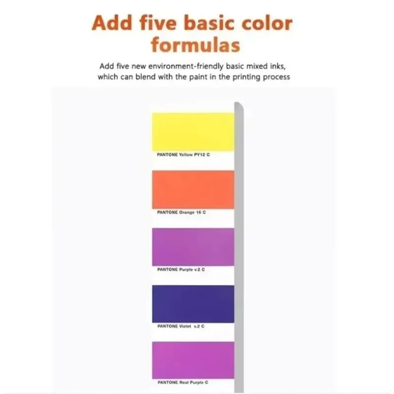 International Standard Color Matching Card Set, Professional Formula Guide with Coated & Uncoated Papers for Designers 5
