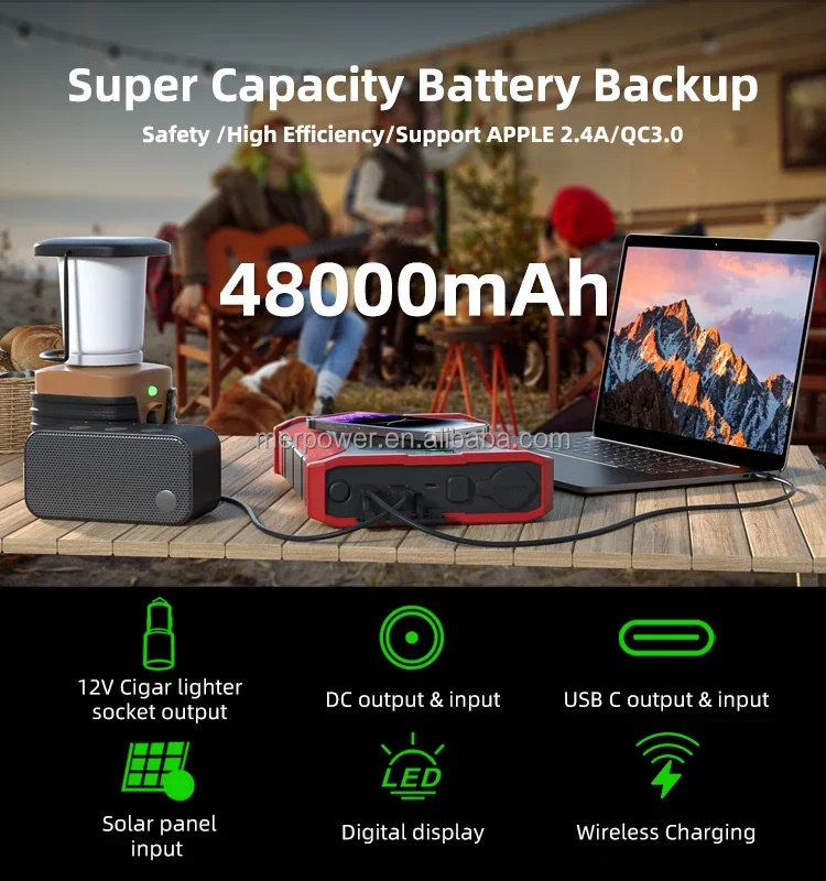 Portable  lifepo4 power bank 50000mah 160Wh CPAP Battery Backup Power Supply Compatible for ResMed S9 AirSense 10 AirSense 11