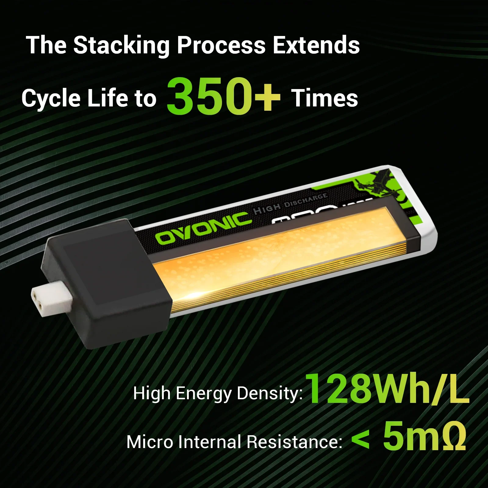 OVONIC 1S LiHV 550mAh 100C High Discharge Lipo Battery 4 Pack with BT2.0 Plug, Perfect for 75mm Tinywhoop 1S FPV Tiny Drone view 6
