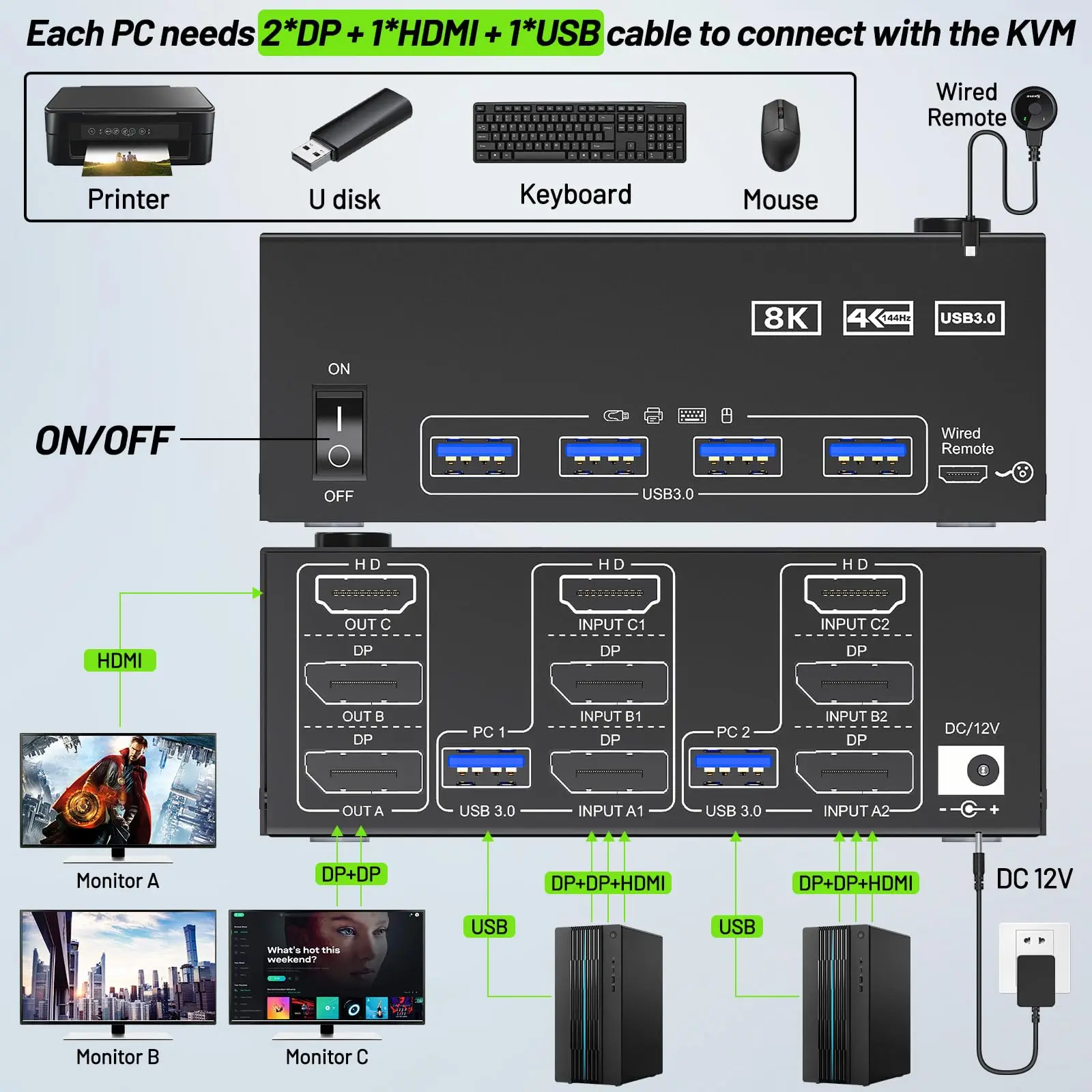 Imagem -02 - Switch Hdmi Triple Kvm Displayport Portas 8k @ 60hz 4k @ 144hz Usb 3.0 Portas Hub Computadores