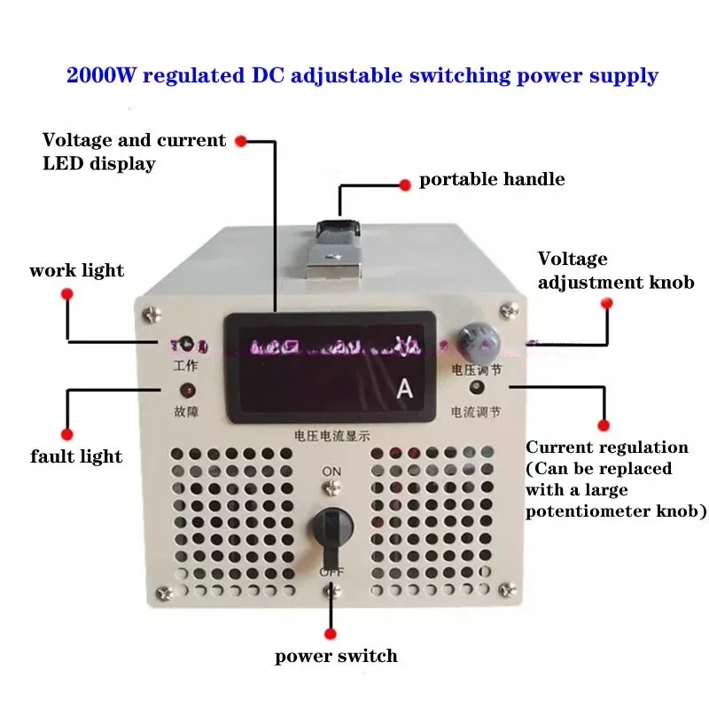 2000W regulated DC adjustable switching power supply, 1-15V, 1-60V, 2-110V, 6-600V adjustable