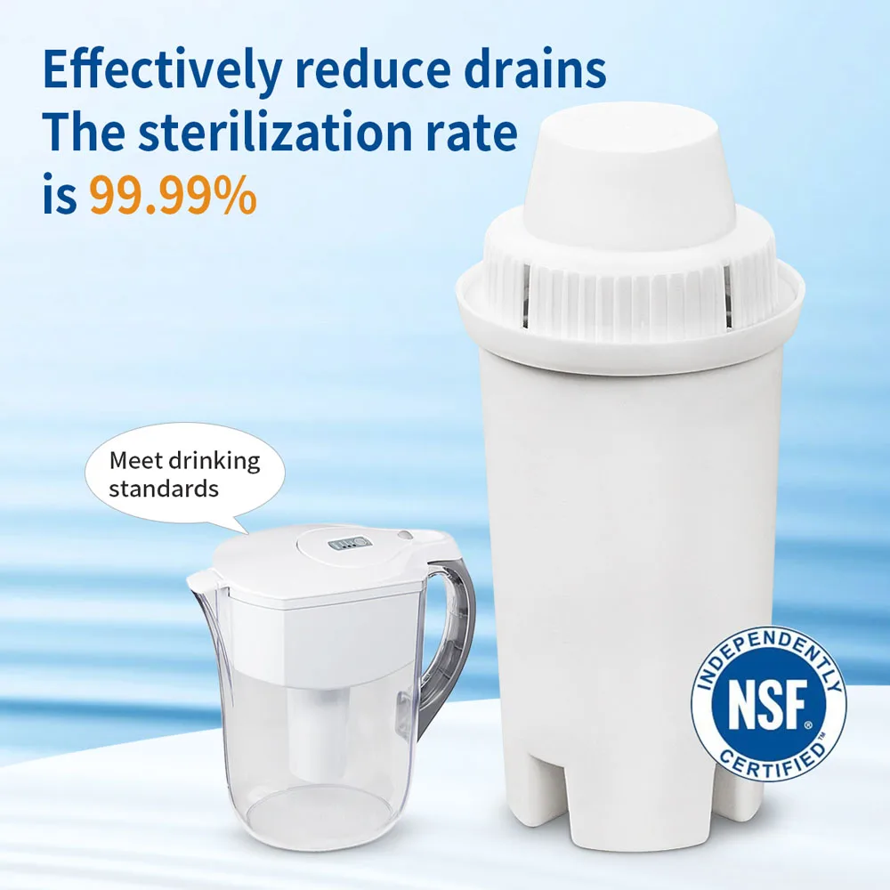 Standard Water Filter Replaces Brita Classic OB03, for Brita Water Jug and Pitchers, Mavea 107007 gallery 5