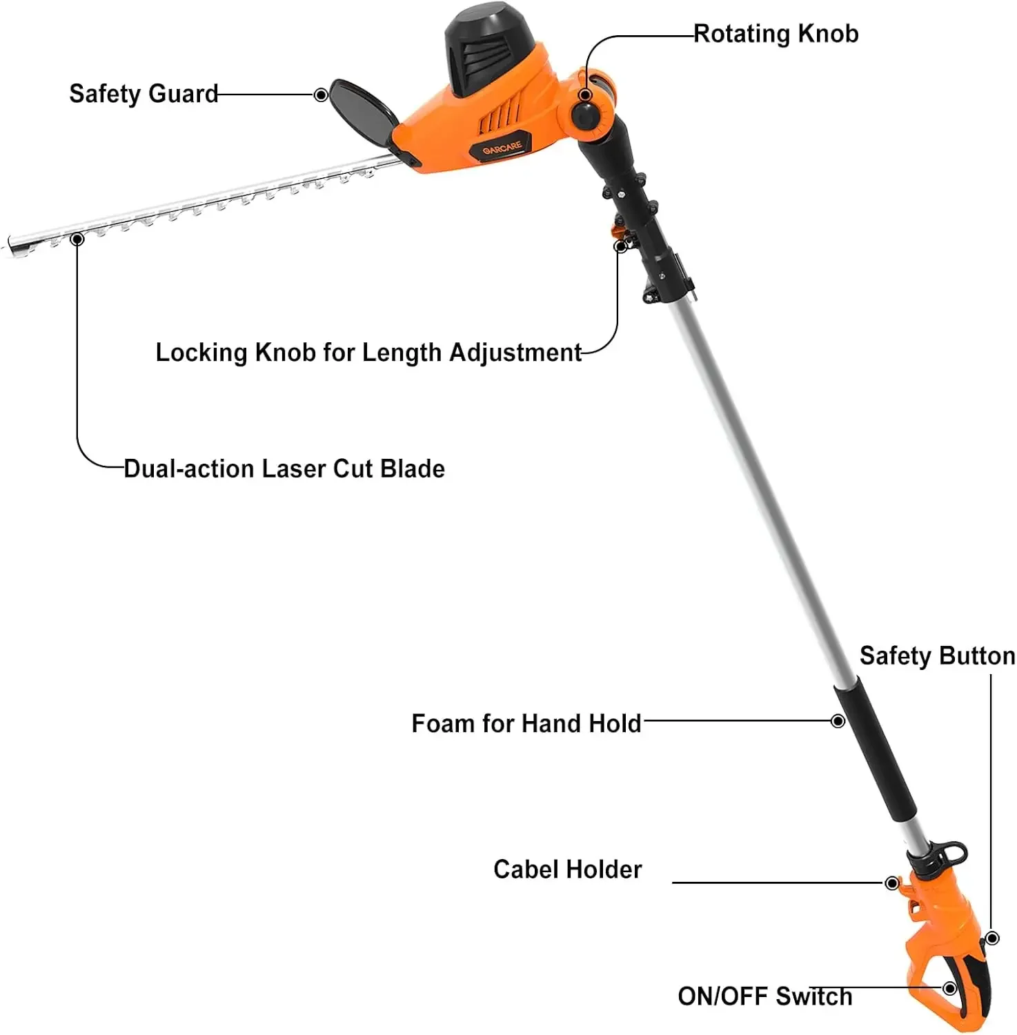 Electric Pole Hedge Trimmer, Power Hedge Trimmer with 18 inch Dual-Action Laser Cut & Adjustable Cutting Head, 4.8Amp