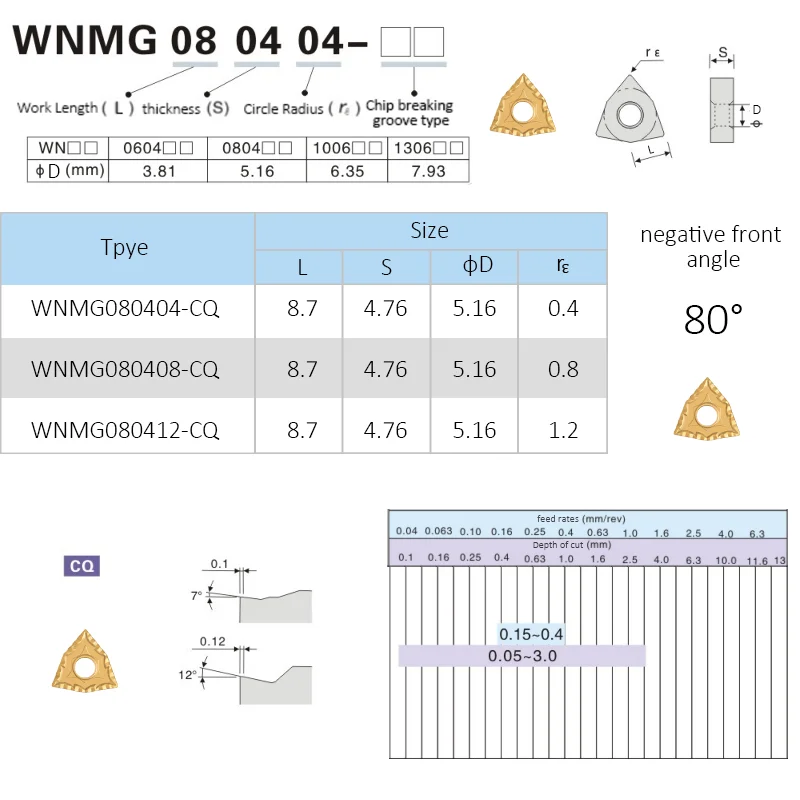 Imagem -06 - Hengxin-ferramentas de Torneamento Externas Inserções de Carboneto de Tungstênio Peças de Torno Cnc Wnmg080404 Wnmg080408 Wnmg080412 cq S230g