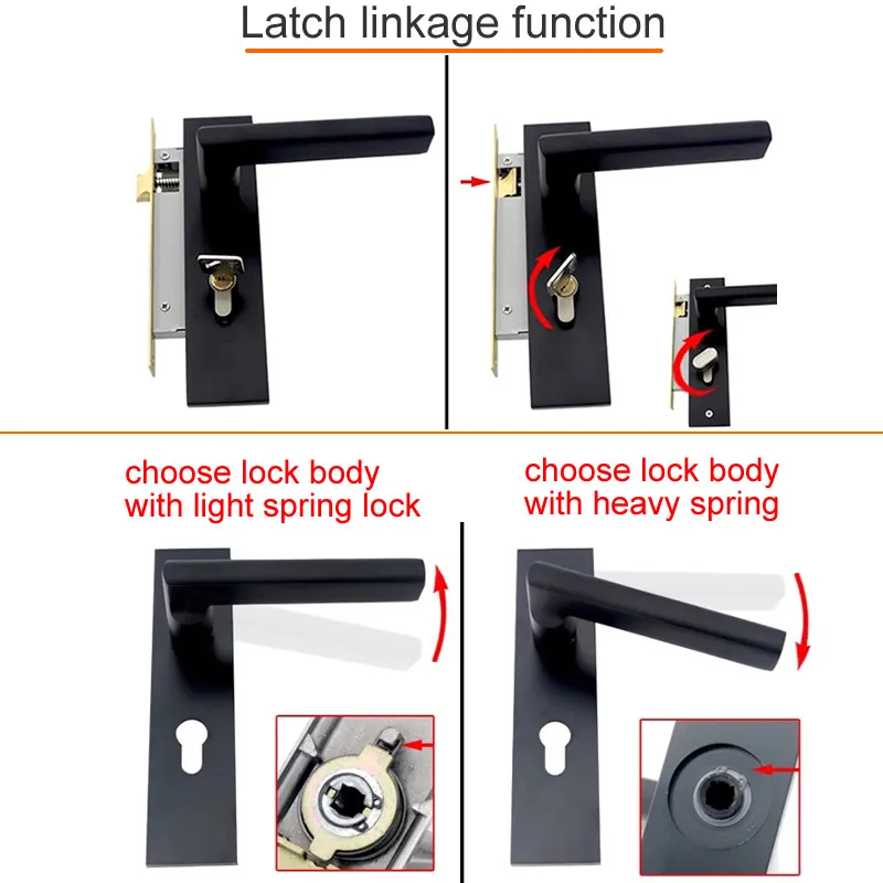 85 Series European standard lock body lock body 8540 8545 8550 8560 indoor wooden door replacement lock body cylinder height32mm