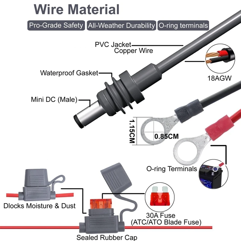 Direct Battery Power Cable, 3 Meters/10FT, 18AWG DC Power Cable with Fuse Holder for Mini, 12V-48V Input-A27R