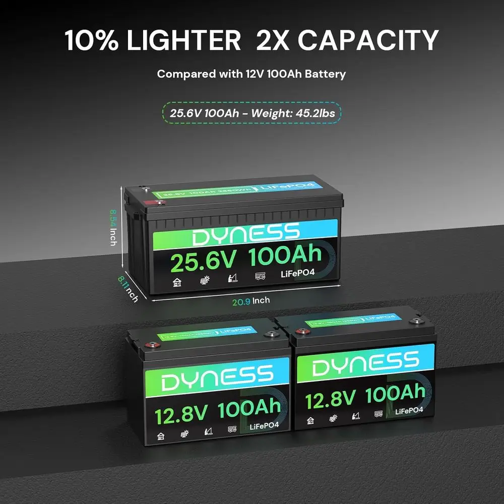 

24V 100Ah LiFePO4 Powerhouse, 2560Wh Lithium Battery with 100A BMS and Cold Protection, Ideal for RV, Solar, Marine Use
