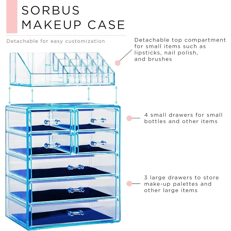 Clear Cosmetic Makeup Organizer - Make Up & Jewelry Storage, Case & Display - Spacious Design - Great for Dresser