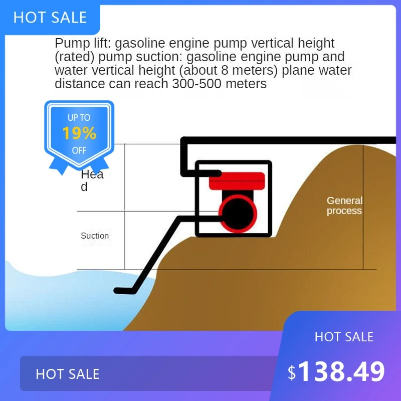 Practical9.8HP water pump agricultural four-stroke high power 3 inch pump high head 100m3/h 21