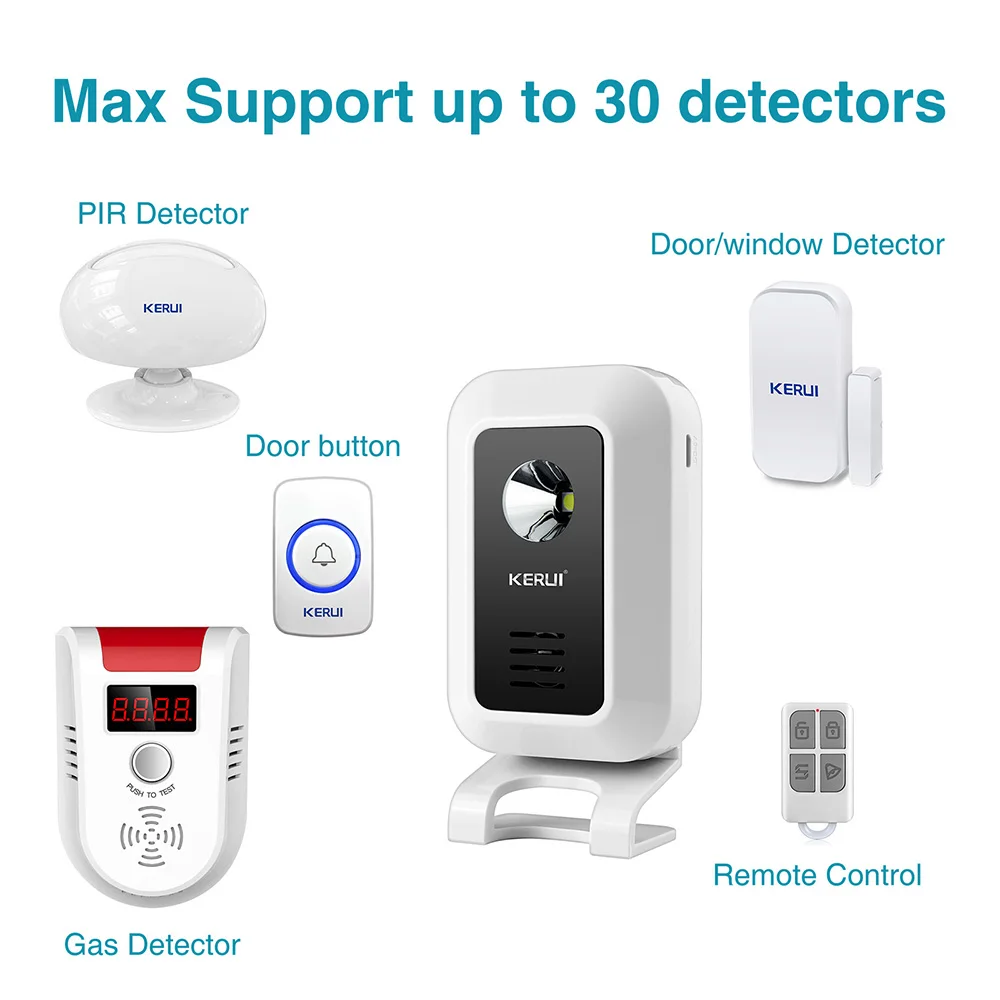 KERUI M7 Welcome Motion Sensor Security Alarm 32 Songs DoorBell Chime Wireless Smart Home LED Night Light Door Window Store Shop