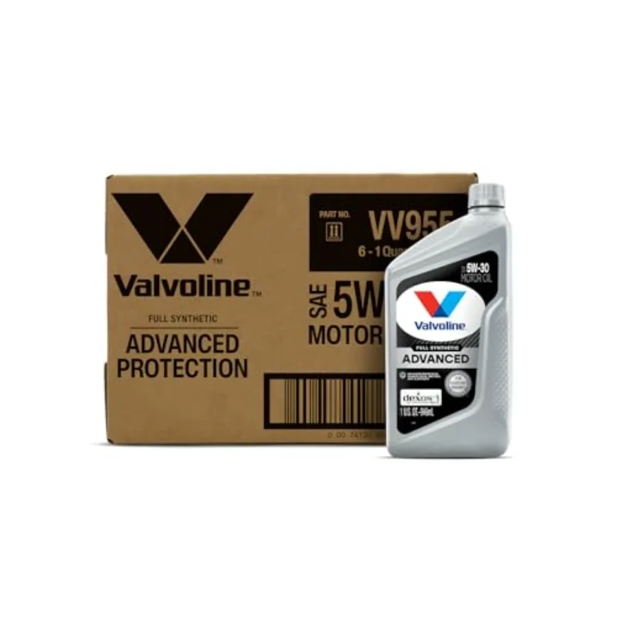 Advanced Full Synth…