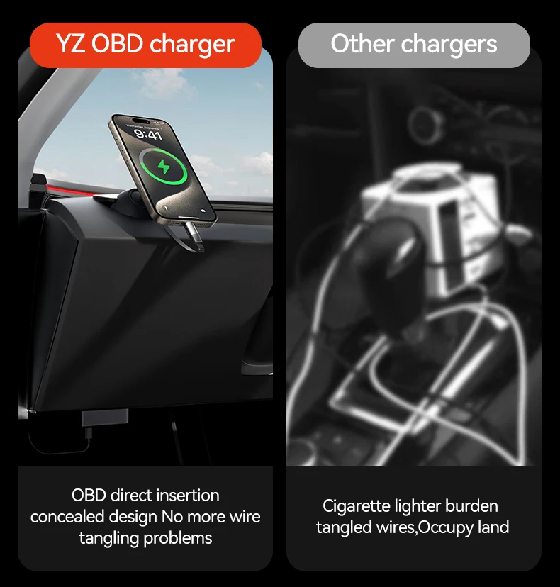 YZ Für Tesla Model X S 3 Y YL Highland Juniper OBD Schnellladegerät USB und Typ-C Dual-Port 48W Konvertierungsstecker-Kit Auto-Zubehör – Detail 13