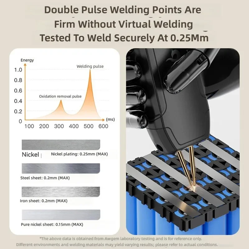 2IN1 Spot Welder Large Color Screen DIY Tool for Lithium Battery Pack Repair & Assembly Laser Welder Welding Spot Weld