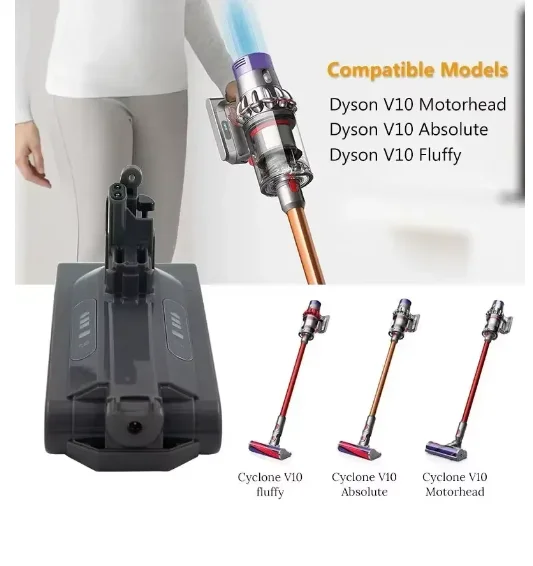25.2V for Dyson V12 Detect Slim Cordless V11 Absolute Extra V11 Absolute V10 Animal V10-SV12 V11-SV15 Battery 25.5V 12800mAh