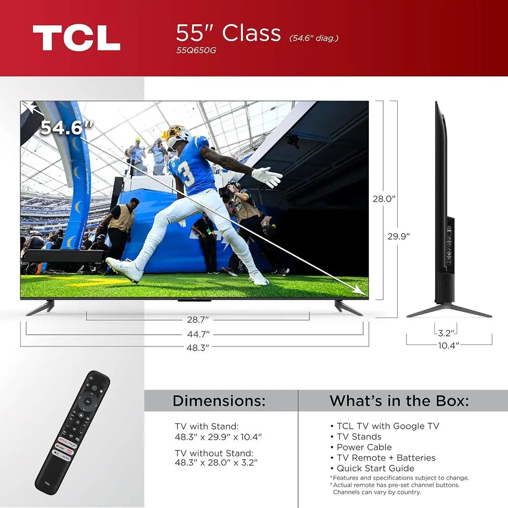 description