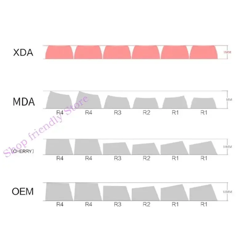 

594A Колпачки для клавиш с полным набором 124 клавиш, колпачки для клавиш из PBT с профилем XDA, колпачки для клавиш Coral Sea,