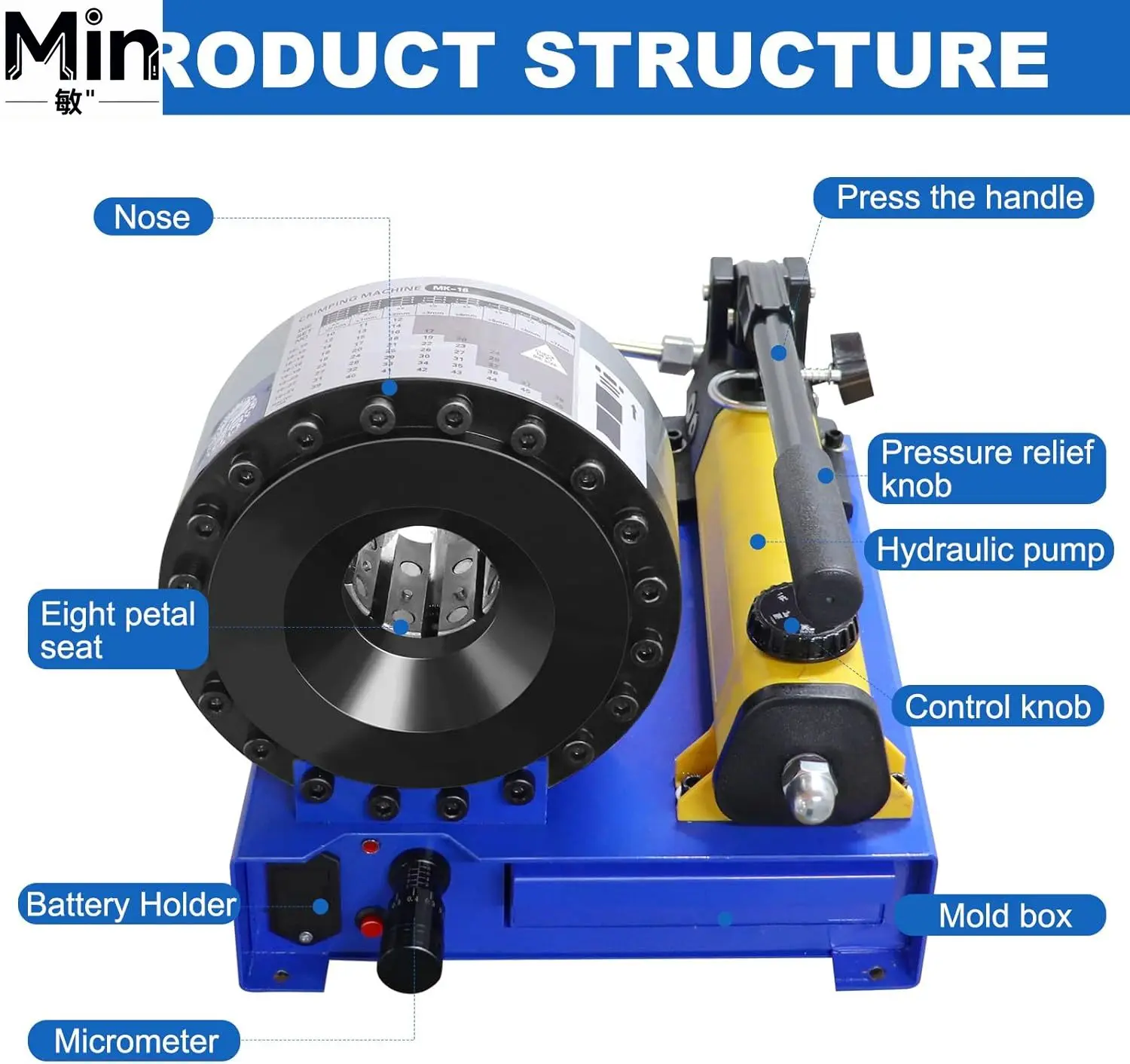 Manual Hydraulic Hose Crimper Machine with 8 Sets of Dies High Pressure Handheld Shrink Tube Machine for Workshop Lab Industrial