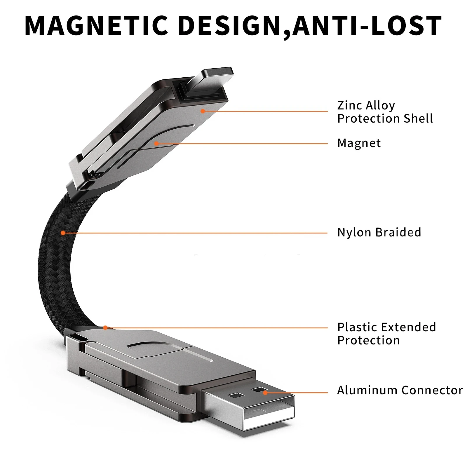 Zinc Alloy 6-in-1 Army Knife Wire 6in1 Portable Keychain Multifunctional PD Fast Charging Data Cable USB to Type C Cable C to C