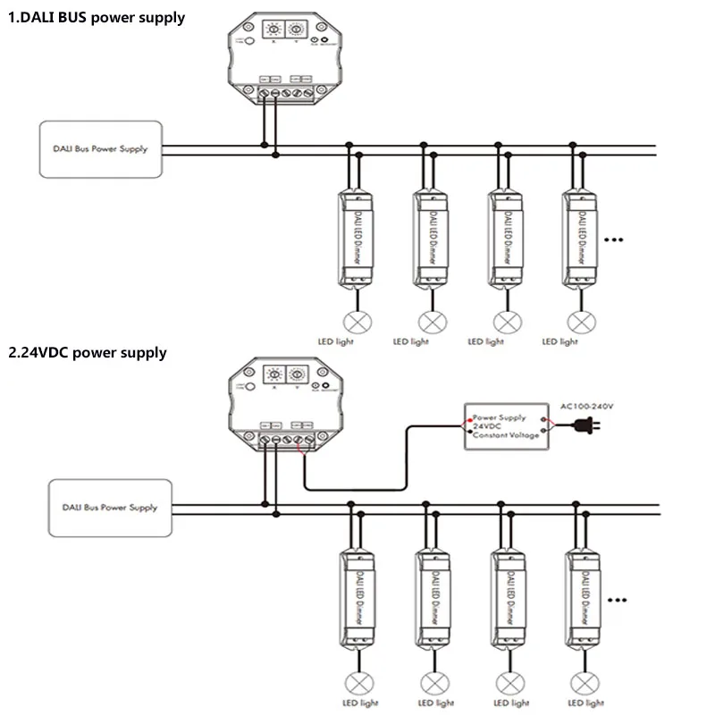 6-in-1 Tuya Zigbee&RF to DALI Conventor DA-M(WZ) DALI bus 24VDC Encode Swich CCT/RGB/RGBCW Voice Control SmartLife Alexa Google