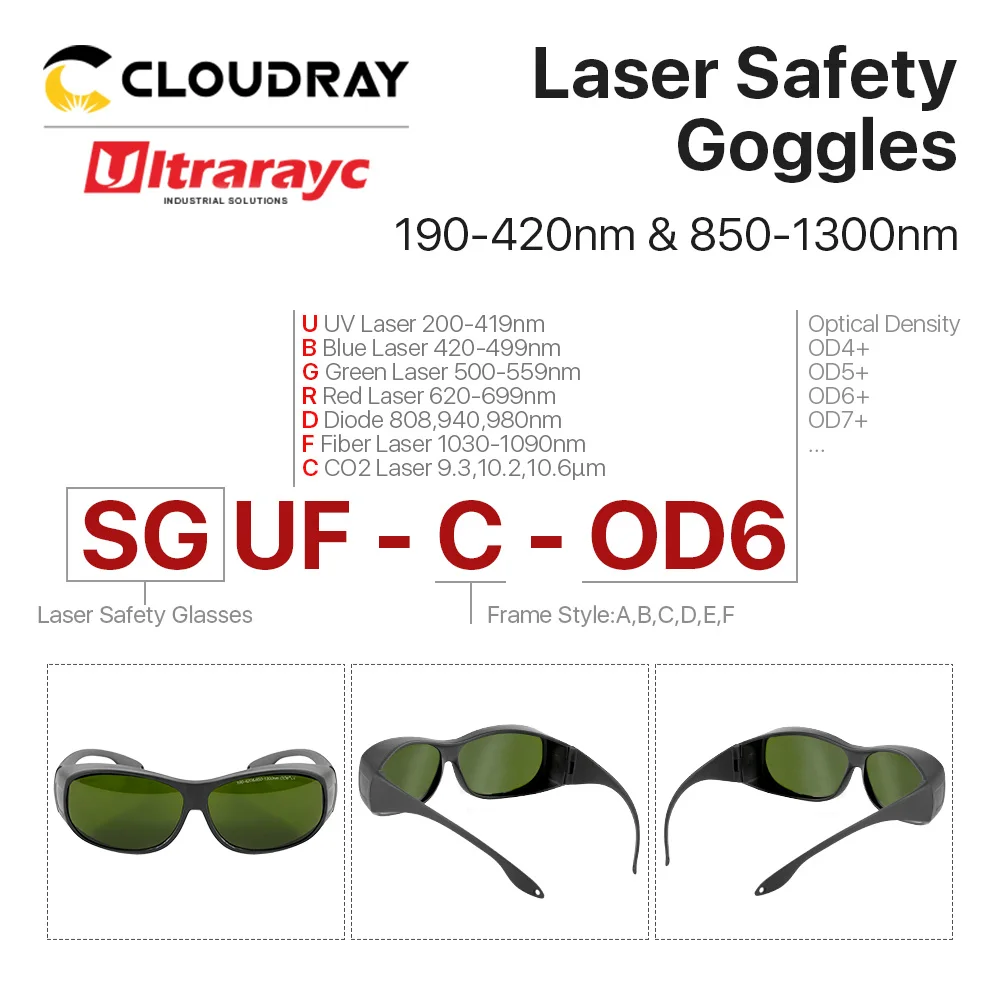 Ultrarayc 1064nm Laser Safety Goggles Protective Glasses Shield Protection Eyewear Style C 850nm-1300nm For YAG DPSS Fiber Laser