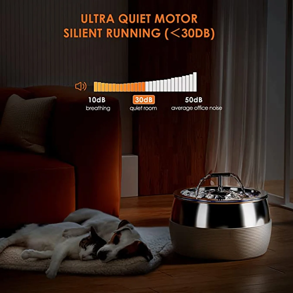 Automatic Stainless Steel Drinking Pet Cat Water Fountain Smart 3L USB Dogs Cats Mute Drinker Feeder Bowl Dispenser