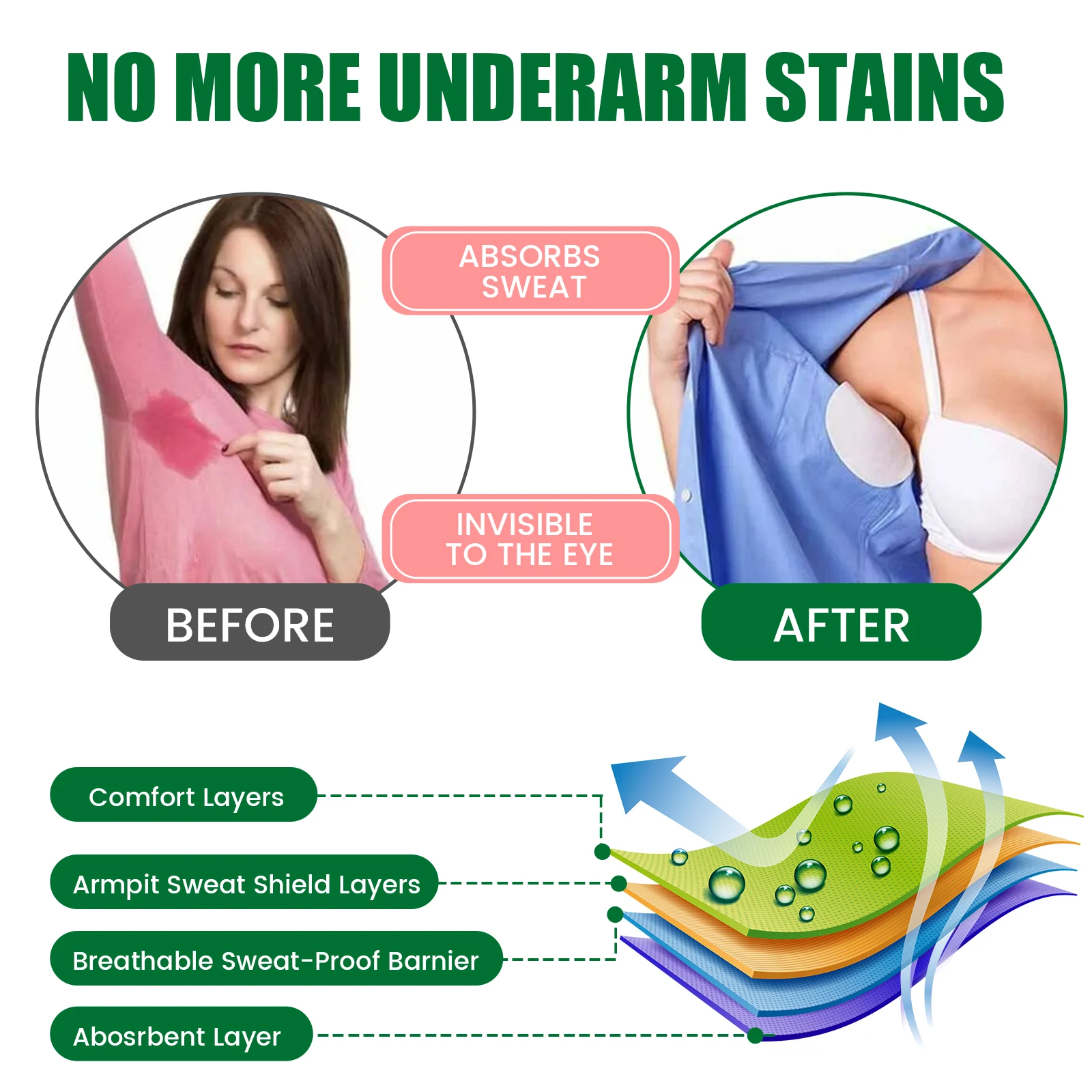 100/300Pcs Disposable Underarm Armpit Sweat Pads Sweat-absorbing Patch Summer Deodorants Non-woven Pads Breathable Ultra-thin