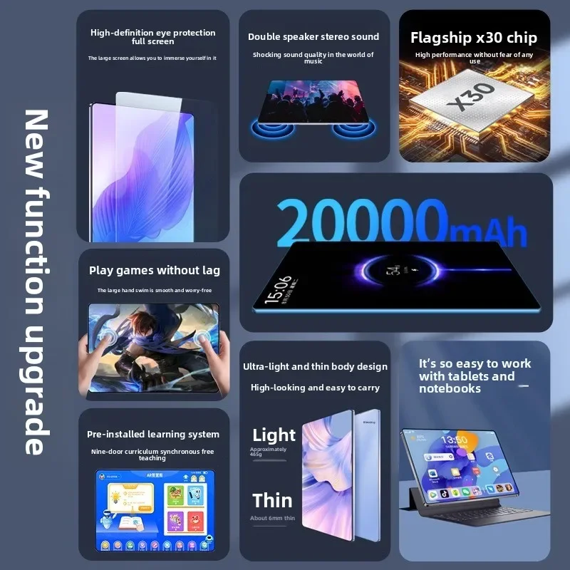 New tablet PC Pad pro full Netcom 5G Android office entertainment game learning machine two-in-one