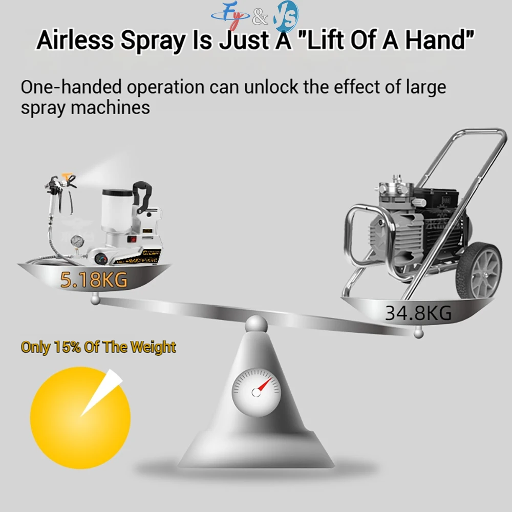 400W 1200ml HVLP Electric Paint Sprayer Portable Airless Spray Gun Home Indoor Outdoor Wall Fence Latex Painting Machine