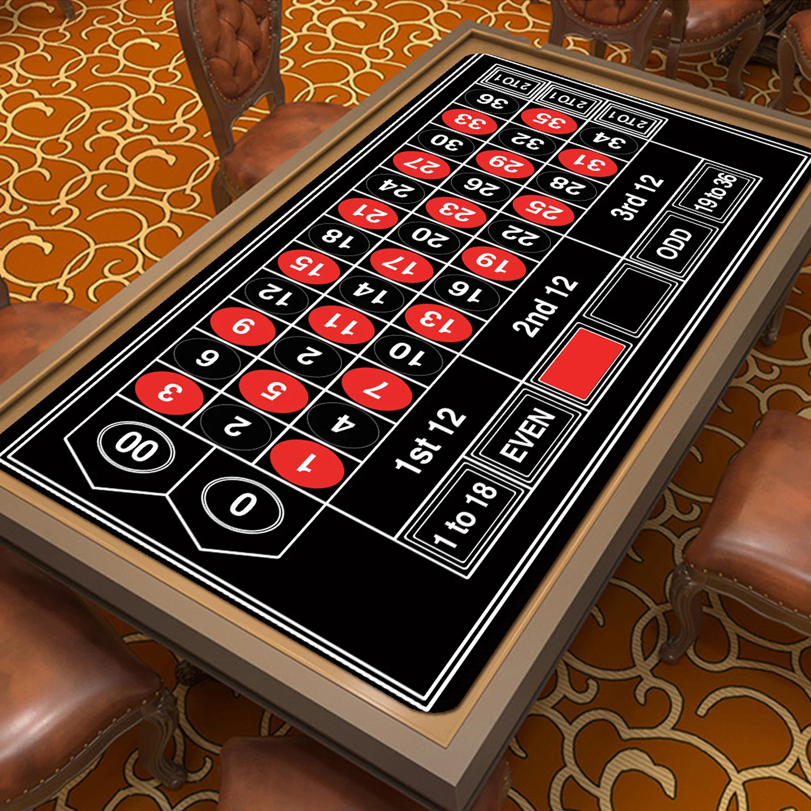 1.2*0.6m/1.8*0.9m Texas Poker Rubber Mat Table Mat Blackjack Roulette Dice Table Cloth Russian Roulette Mat