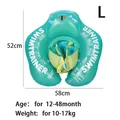 L for 12-48 month B