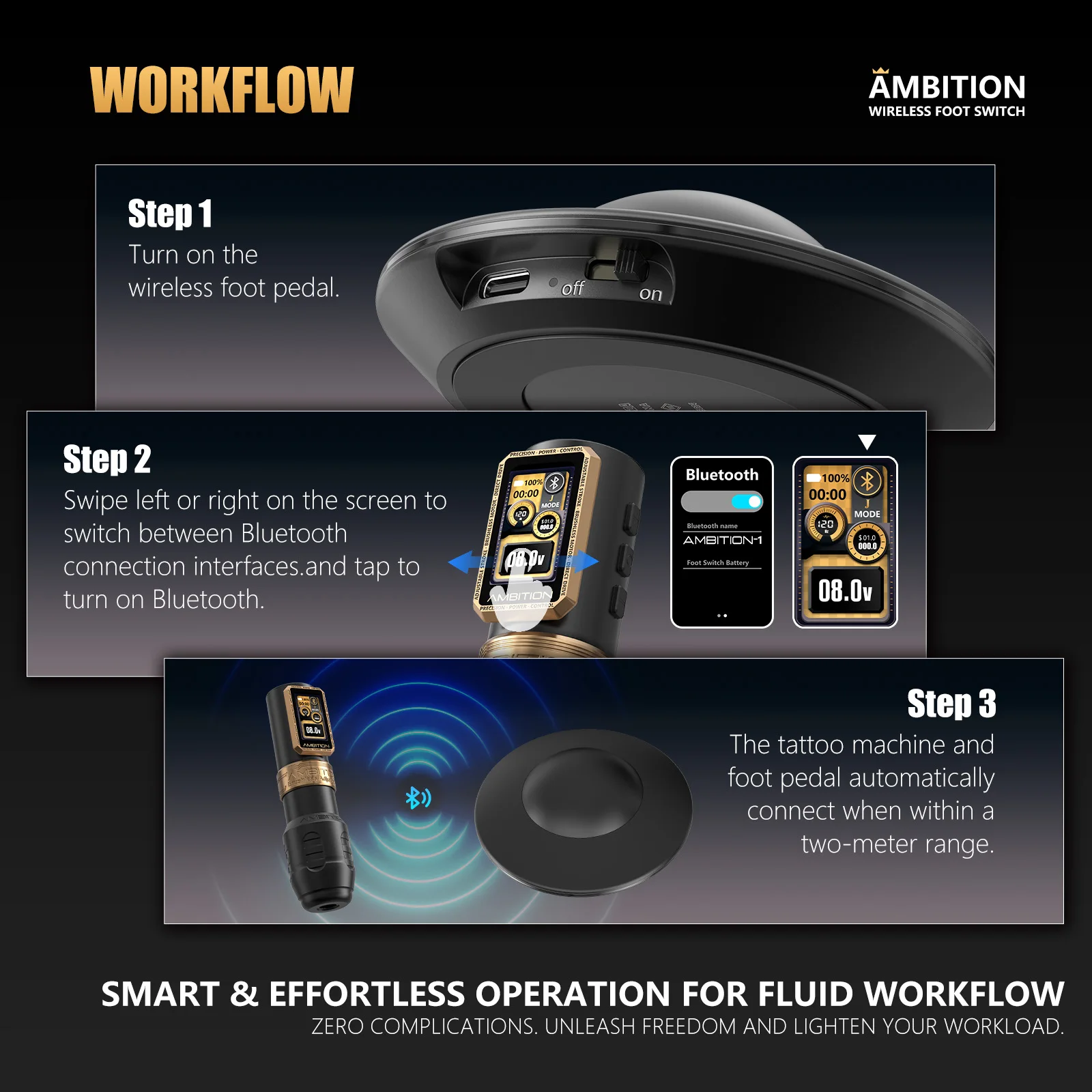 Ambition Epoch Max Kit Wireless Tattoo Machine 2400mAh Battery Set Direct Drive Adjustable 1-5mm Stroke Brushless Motor 34+42mm