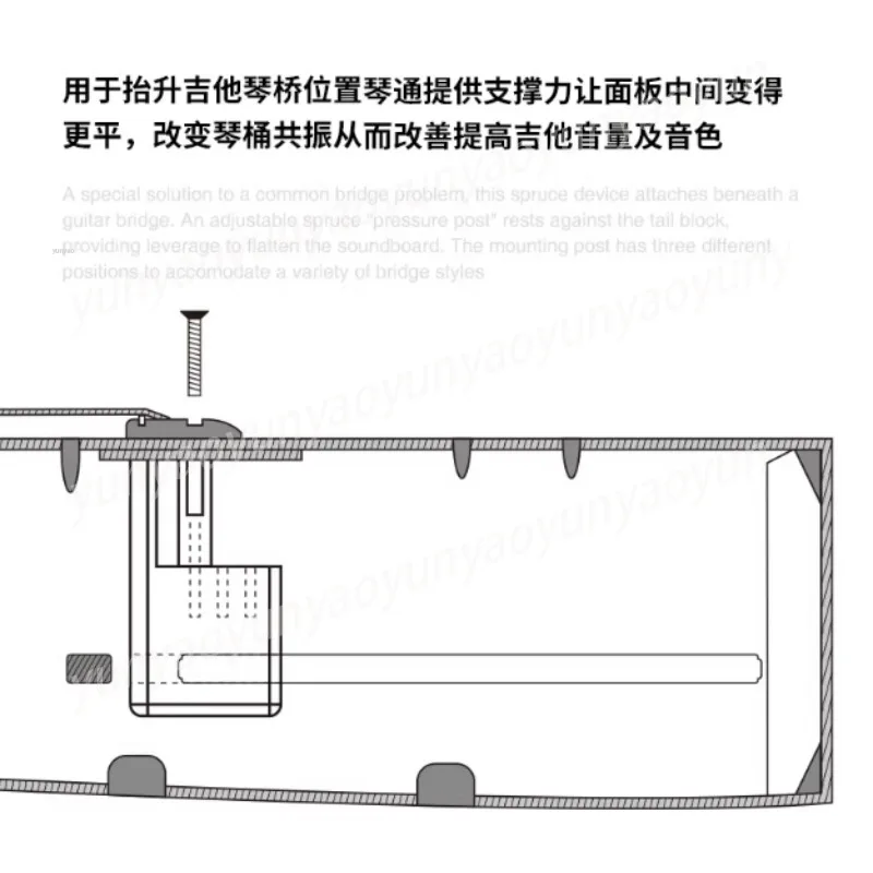 Folk Classical Acoustic Guitar Bridge Piano Cavity Tone Resonance Repair Improvement Maintenance and Repair Tools