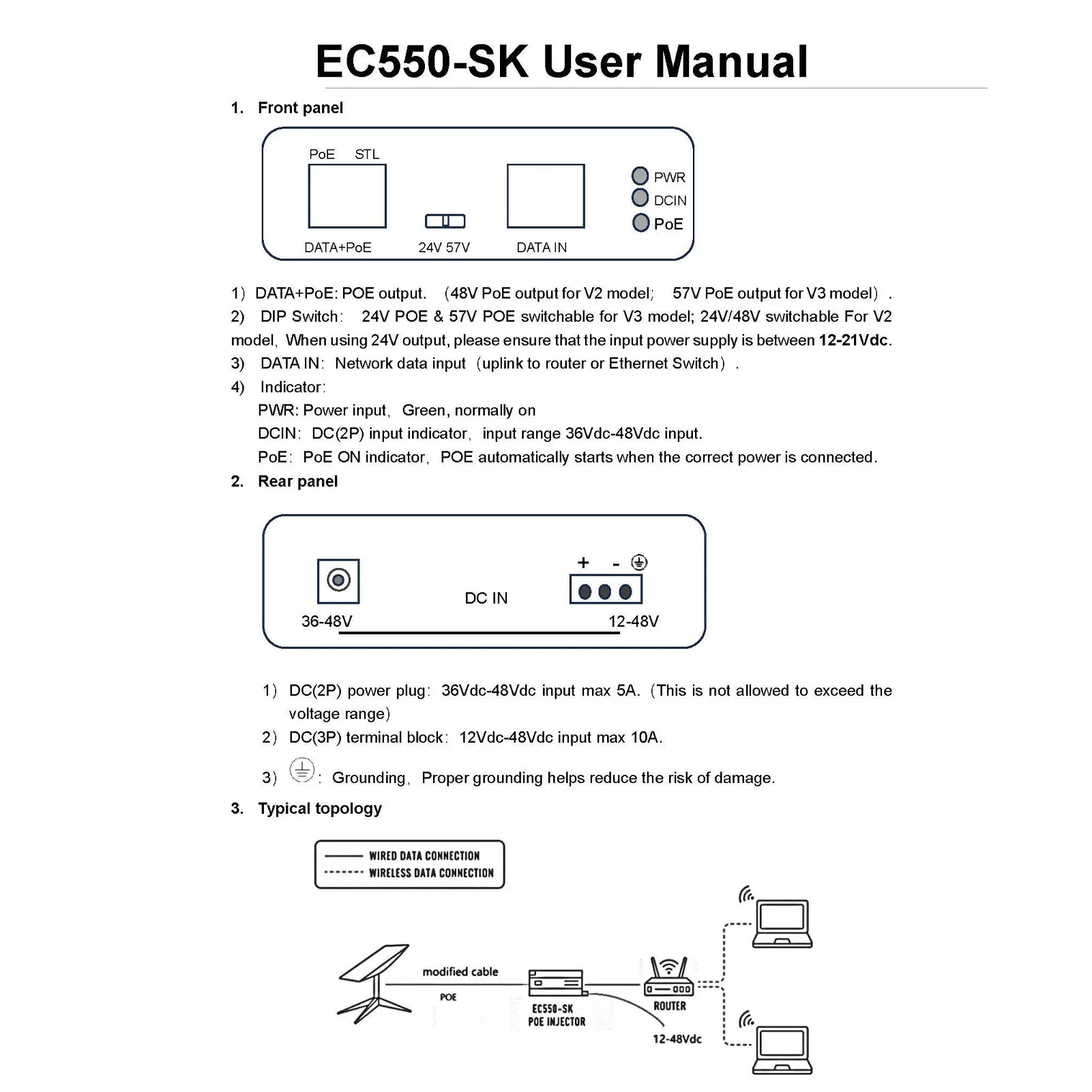 Double Input PoE Injector Gigabit PoE Injector DC12V-51V Input 150W DC57V Output Ethernet PoE Adapter for Gen 3 Standard Drive