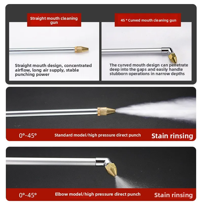 p0831 2024 Multi-Functional Water and Air Dual-Use Dust Blower Gun for Cars, Small Handheld Metal Pneumatic Cleaning Tool