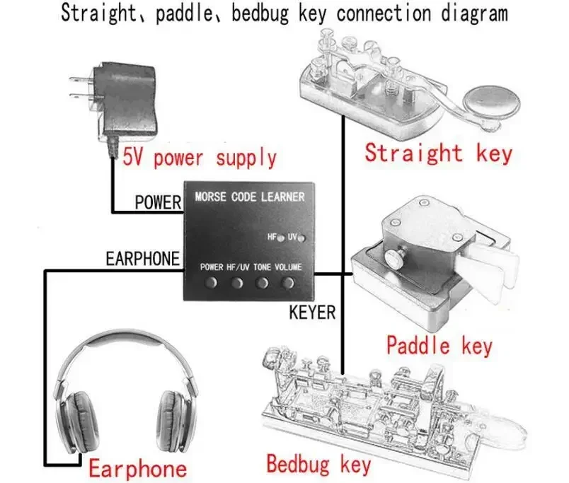 New Morse Morse Code CW Trainer Learner HF Shortwave Radio Station Ham Radio K4 Telegraph Key