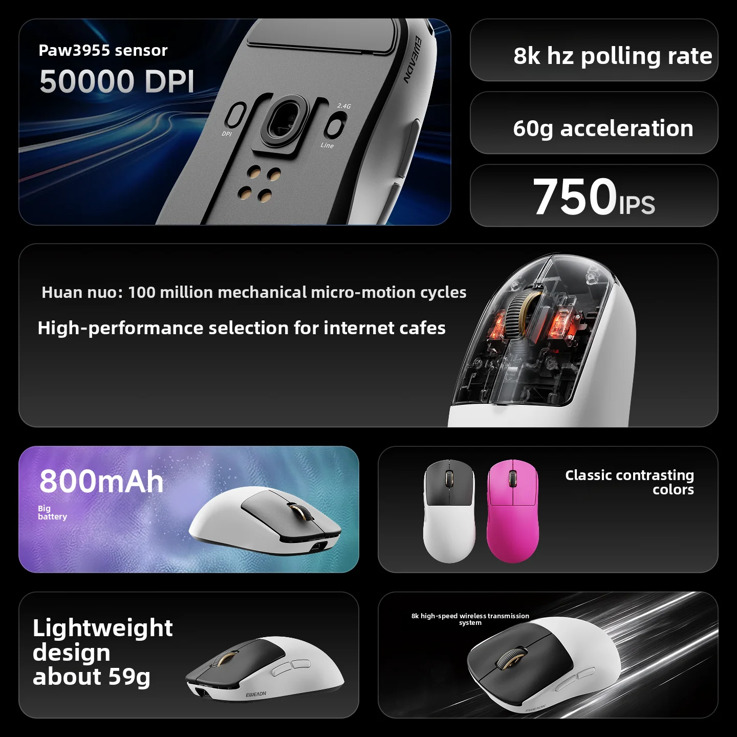 EWEADN A8WB Ultra Wireless Gaming Mouse PAW3955 Sensor 8000Hz Dual 8K Polling Rate 59g Computer Mice For PC Laptop Gamer