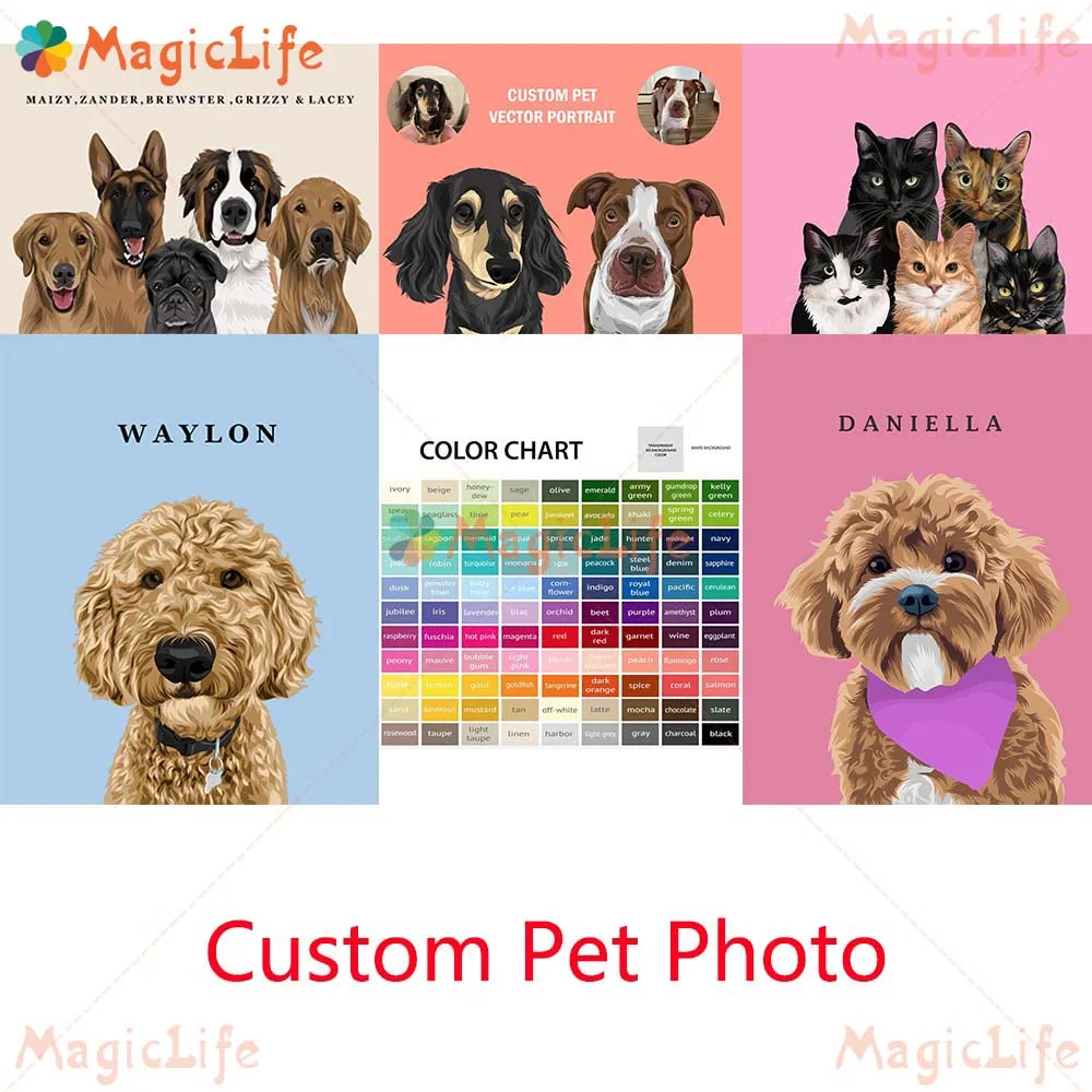 Custom 2 Pets Photo Name Animals Dog Cat Poster Wall Art Canvas Painting Wall Pictures For Living Room Decor Posters Unframed