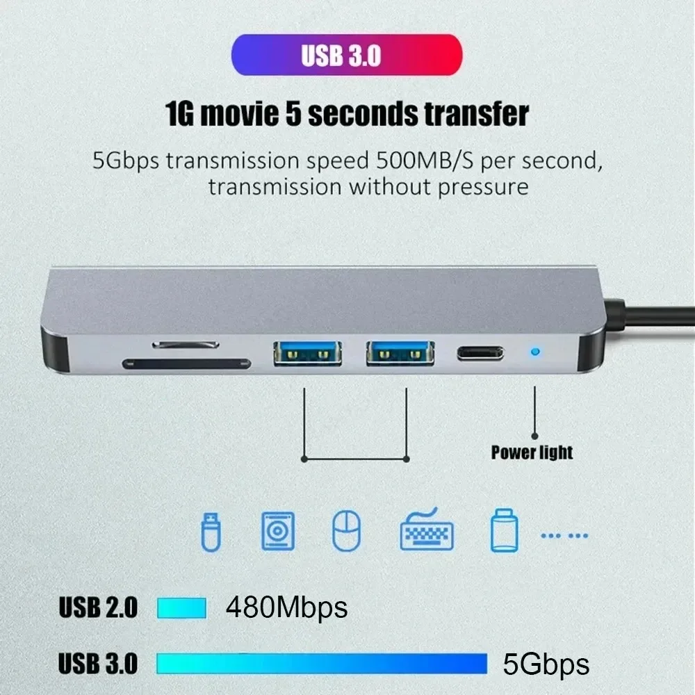 

6IN1 USB C Hub 3.0 4K HDMI-Compatible USB C Adapter with Type C PD SD TF Card Reader for MacBook pro Air M1 iPad Laptop Expander