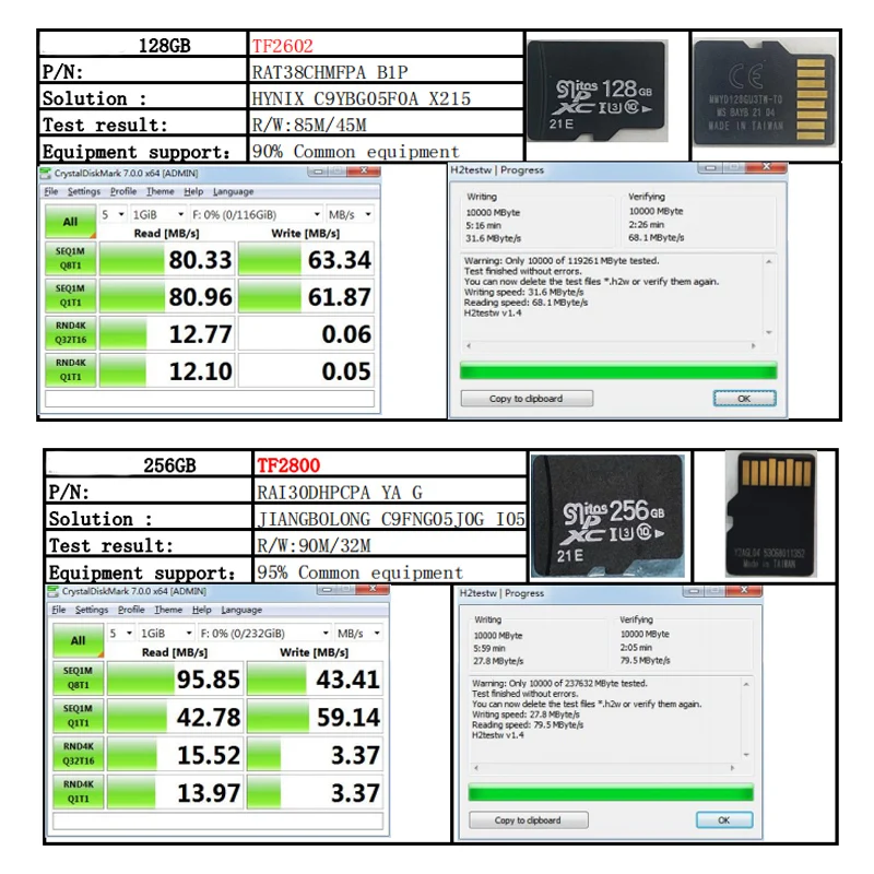 10PCS TF Card Class10 128GB 256GB Cartao De Memoria 32GB 64GB 16G SD Card 8G 4GB 2GB Flash Memory Card for Digital Devices