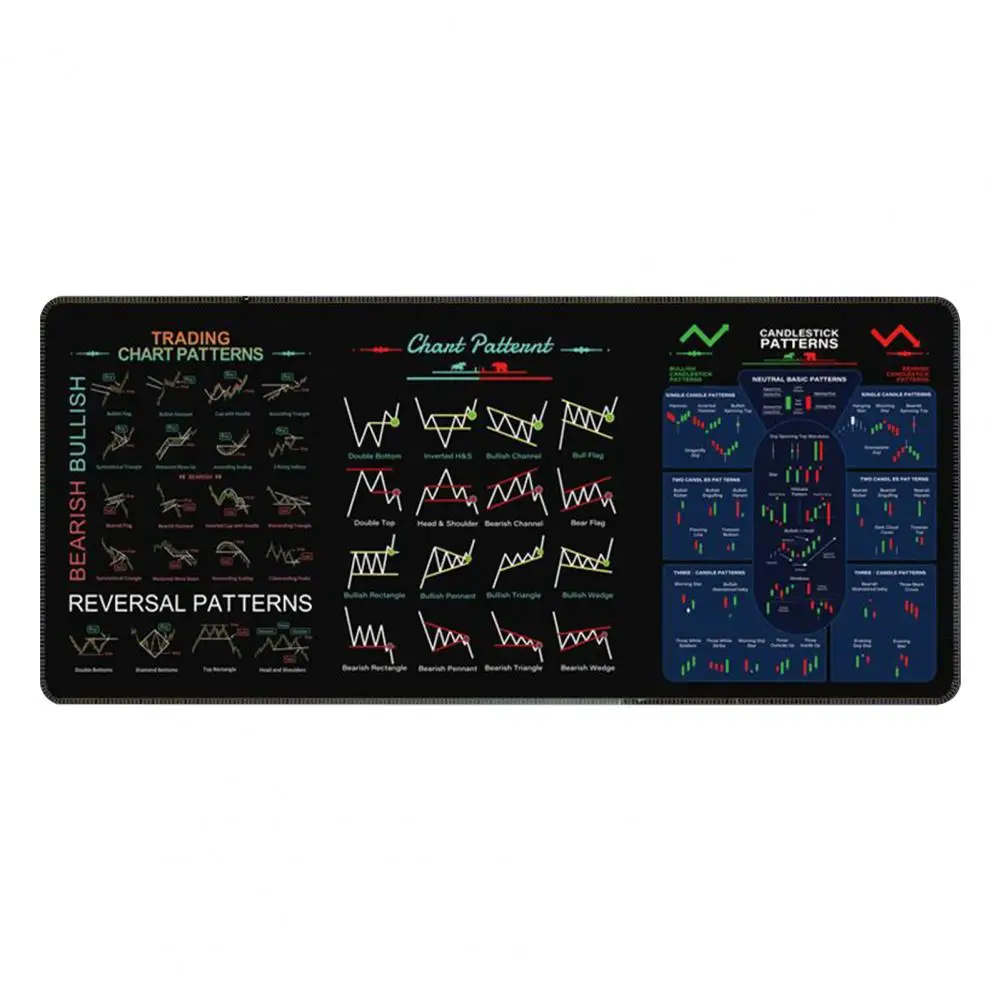 Tapis de souris de jeu Durable avec Base antidérapante, bord cousu pour clavier, tapis en caoutchouc pour joueurs et bureau