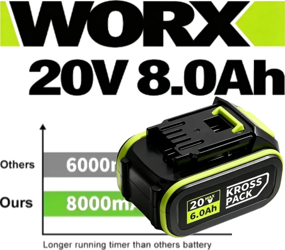 

WORX 20V Battery Green KrossPack 20V Li-ion Battery 5Ah WA3595 Fit Drill Impact Wrench Garden Tools