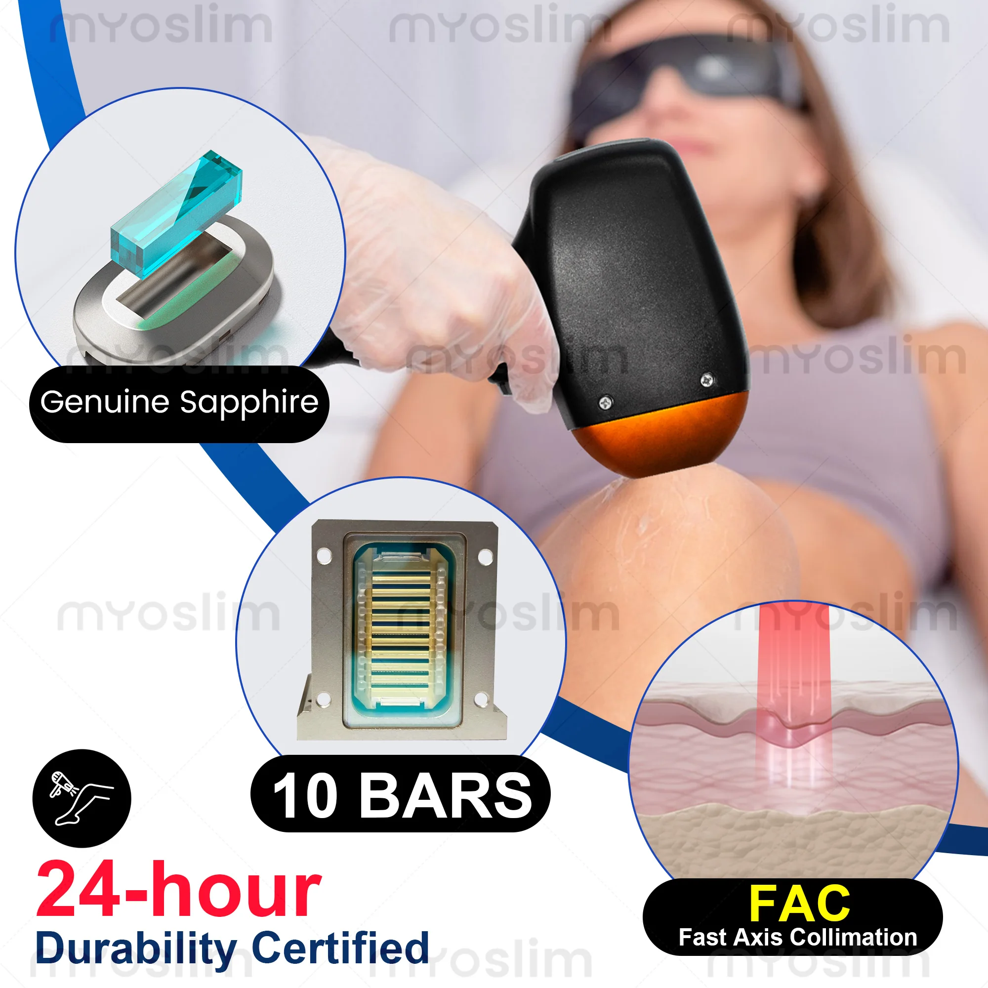 Factory Direct Sale - Latest Model 6000W 4-in-1 Diode Hair Removal, Tattoo Removal, Photon Skin Rejuvenation and Firming Be