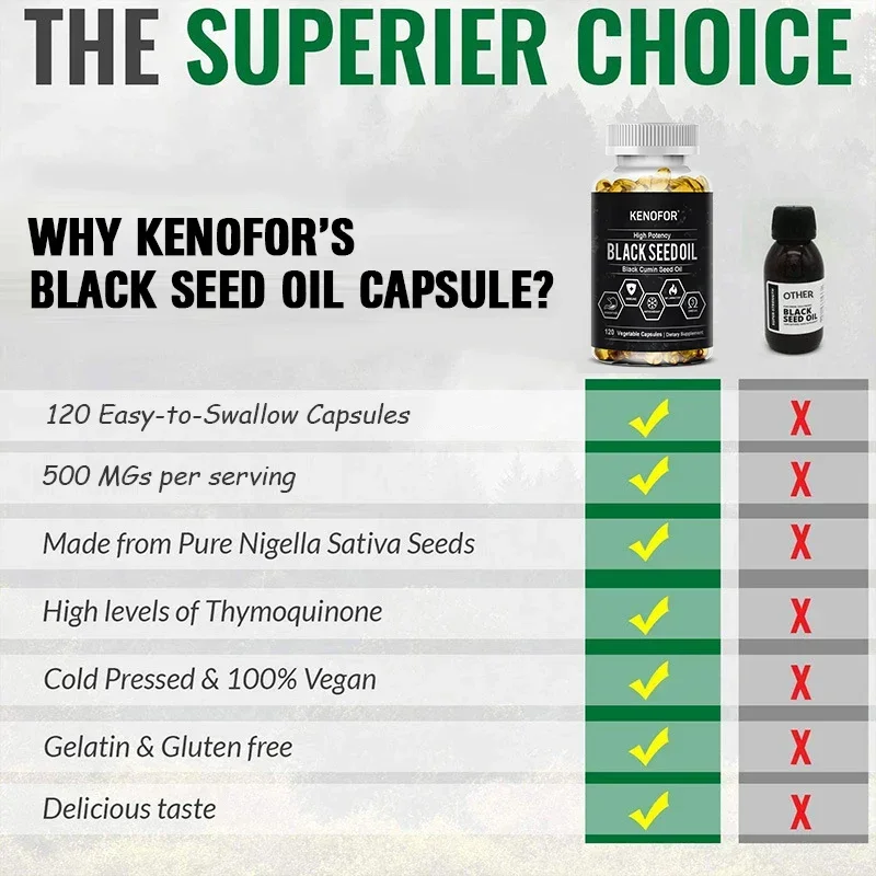 Black Seed Oil Capsules - Cold Pressed Organic Black Cumin Seed Oil for Immune System, Digestion, Skin, Hair, Heart Health