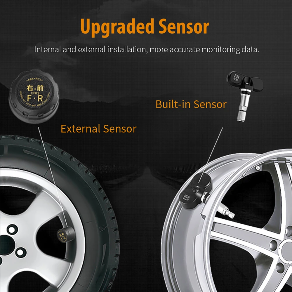 3 in 1 Digital Multi-function Smart GPS HUD + Automotive Intelligent TPMS + Inclinometer 4X4 Offroad Car Safety System