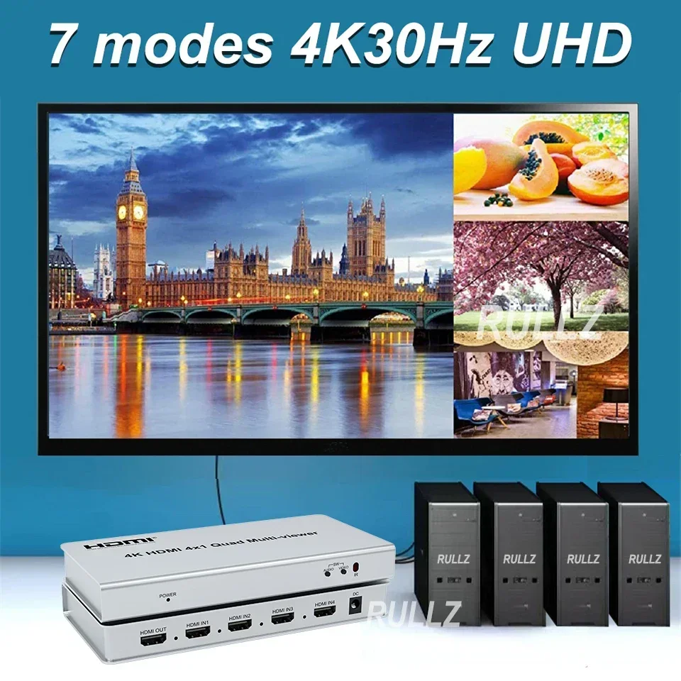 4K 4x1 HDMI Multi-viewer HDMI Quad Screen Segmentation Multi Screen Seamless Switch 1080p 2 3 4 Multi Channel Video Multiplexer